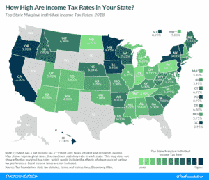 Iowa Tax Brackets New Iowa Flat Tax Retirement Tax