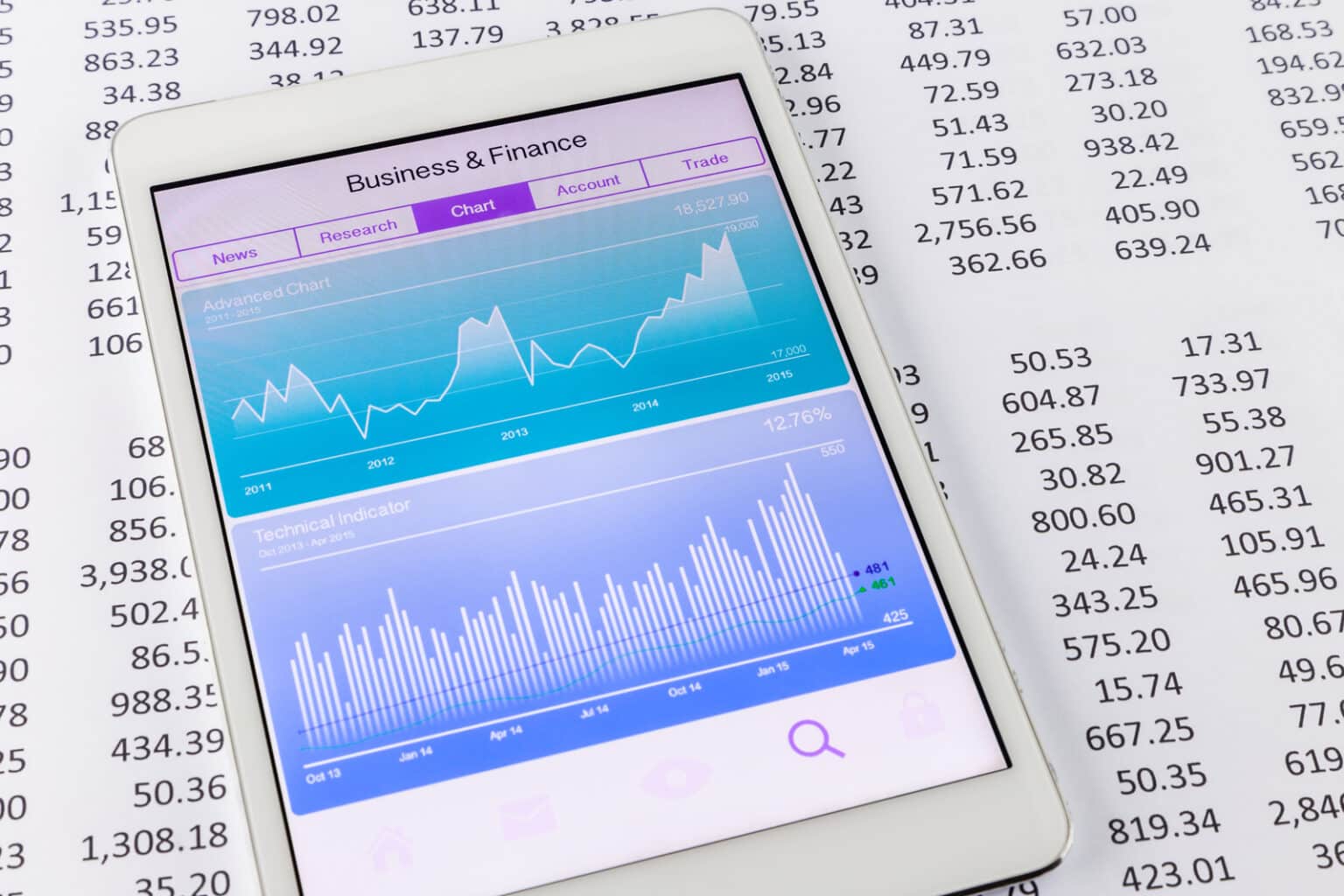 stock-chart-arnold-mote-wealth-management