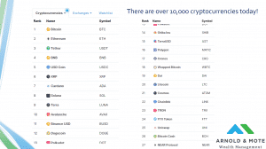 list of cryptocurrencies