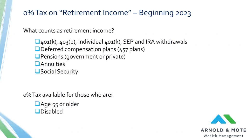 iowa does not tax retirement income