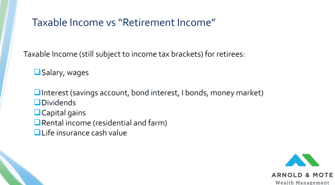 New Iowa Flat Tax Law Impact On Retirees Arnold Mote Wealth Management