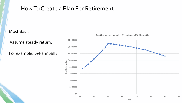 retirement plan in excel example