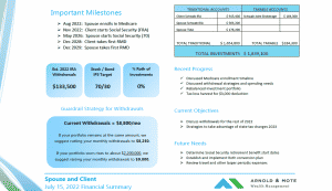 one page financial plan example