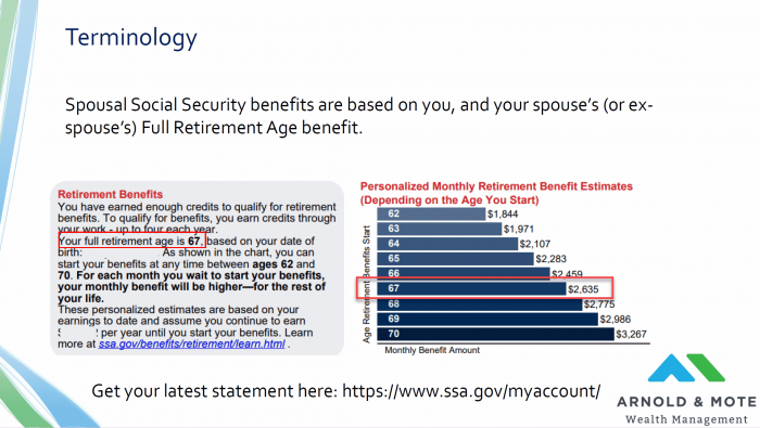 social security statement example