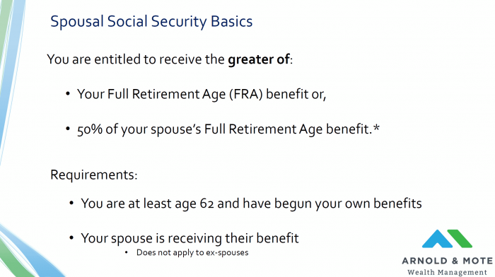 basics of social security spousal benefits. You can receive up to 50% of your spouse's benefits