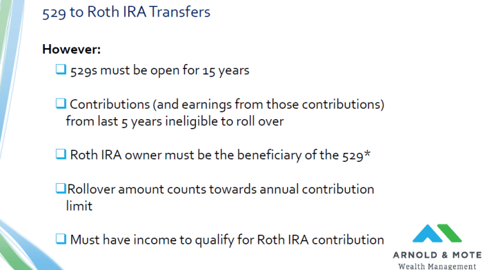 Secure Act 2 0 New RMD Ages 529 To Roth Transfers Roth Requirements