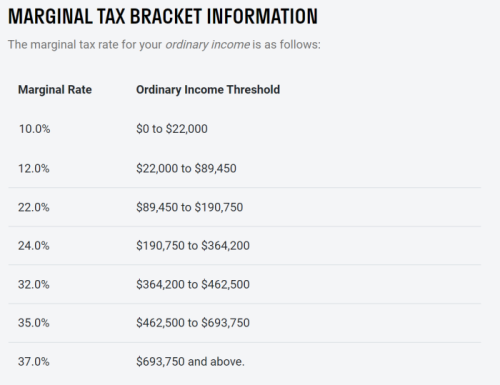 Tax brackets for annuity income