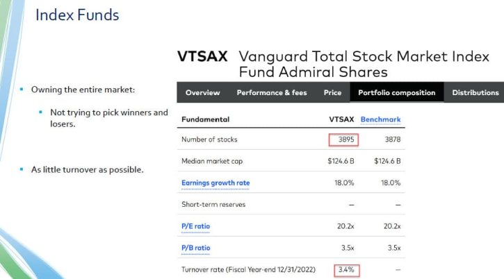 Example of an index funds - Vanguard