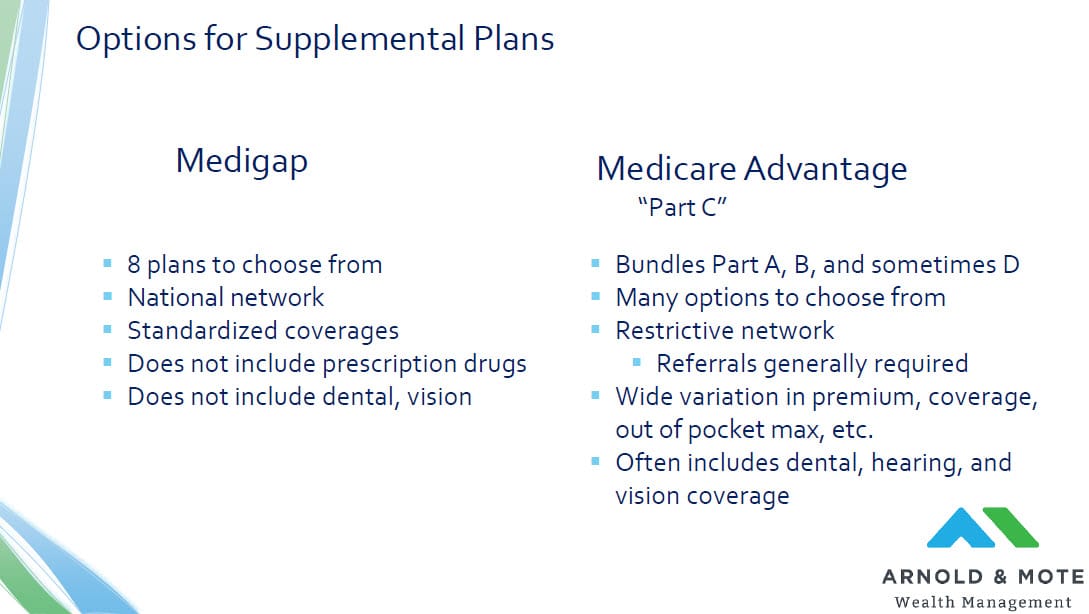 pros and cons table of medigap vs medicare advantage. 