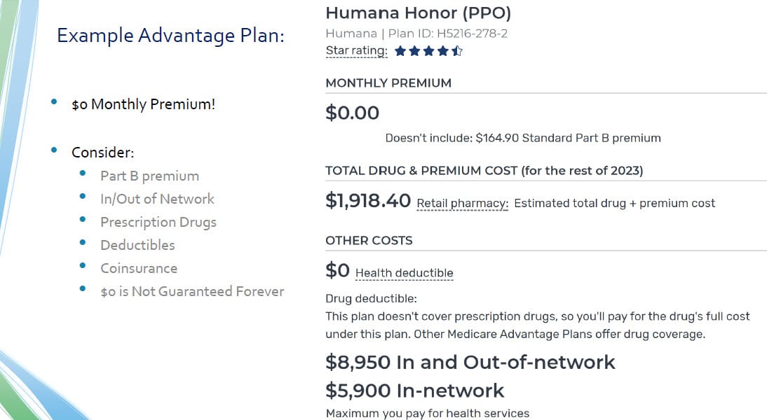 example medicare advantage policy showing $0 premium, but high out of pocket max and deductible