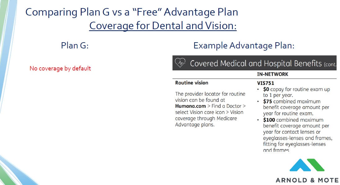 medicare advantage dental coverage example showing very limited coverage
