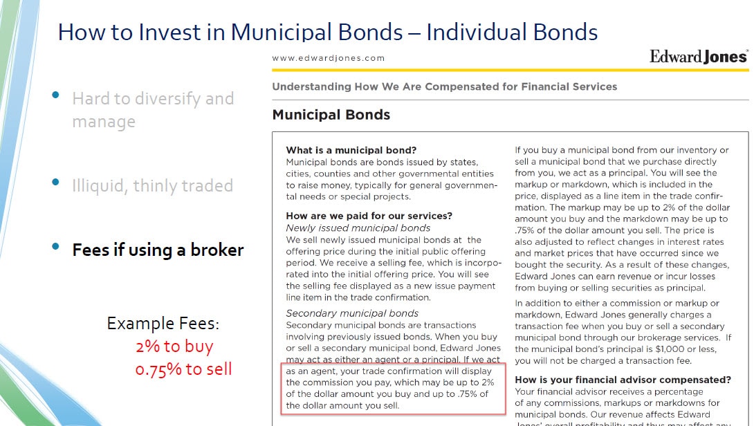 Edward Jones Municipal bond fees