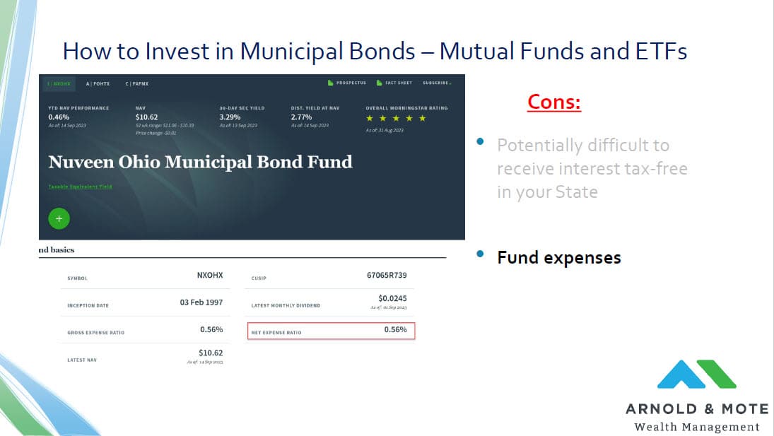 screenshot of a municipal bond fund that invests solely in ohio bonds