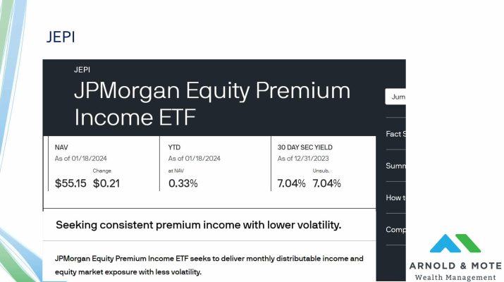 JEPI ETF offers a 7% dividend yield from selling covered calls