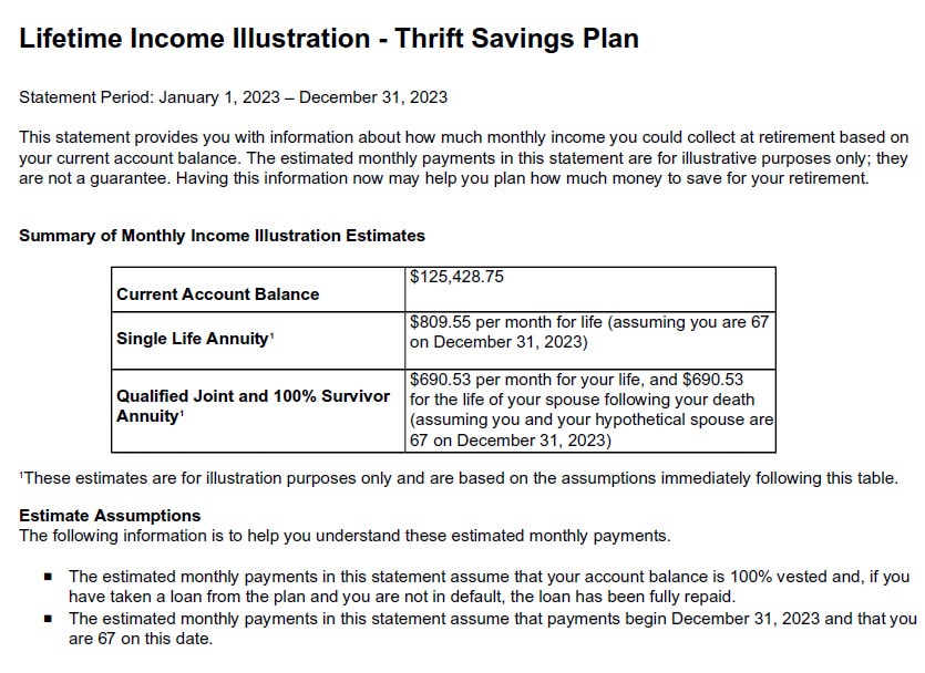 Table showing account balance and the monthly income you could receive in the form of an annuity