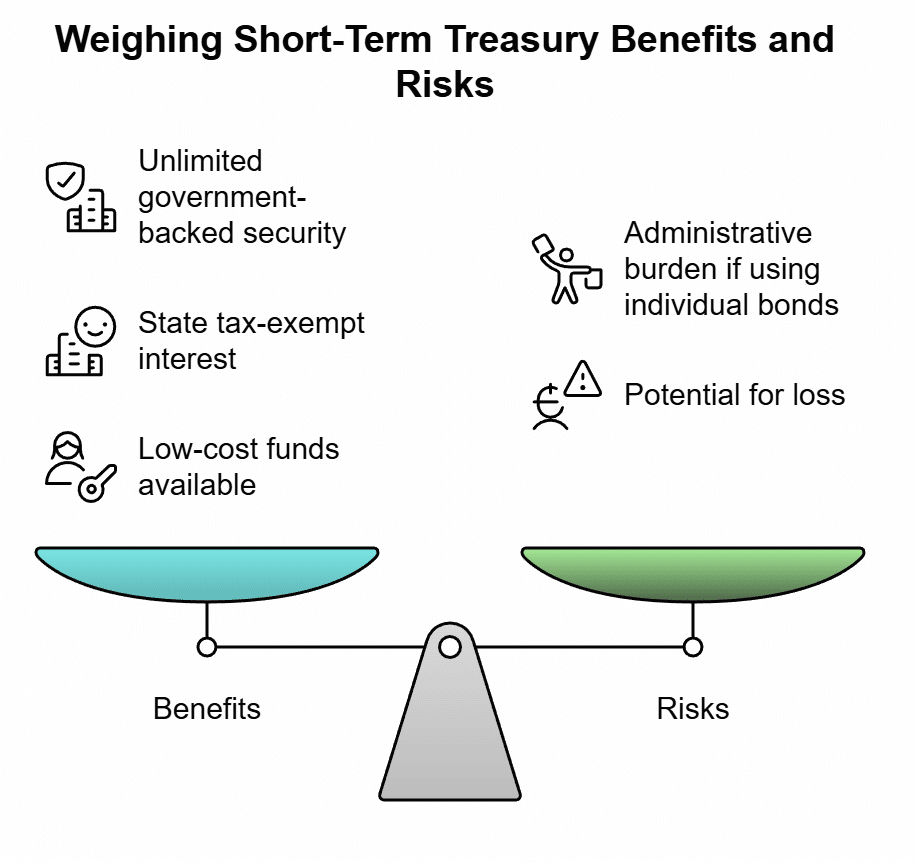 pros and cons of short term treasury bonds