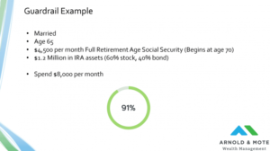 spending adjustment in retirement example stock market decline